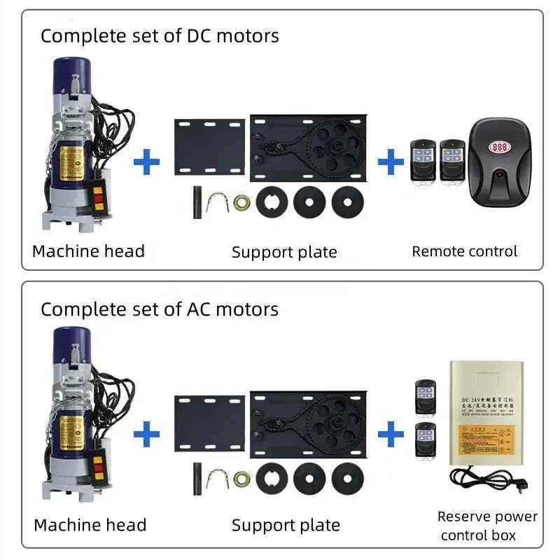 Intelligent Remote-Control Rolling Shutter Opener – 800kg Load Capacity - BOLANG DOOR