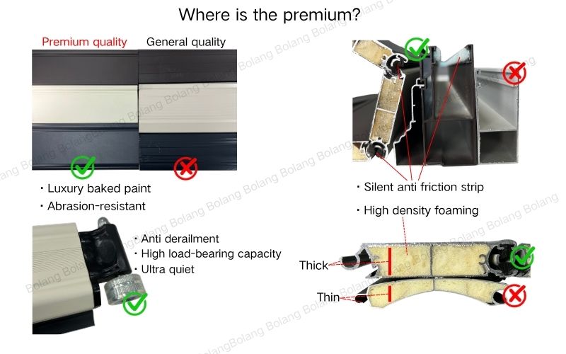 Exclusive Aluminum Alloy Turbine Rolling Shutter Doors  BOLANG DOOR