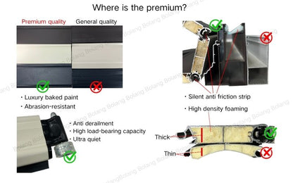 Exclusive Aluminum Alloy Turbine Rolling Shutter Doors  BOLANG DOOR