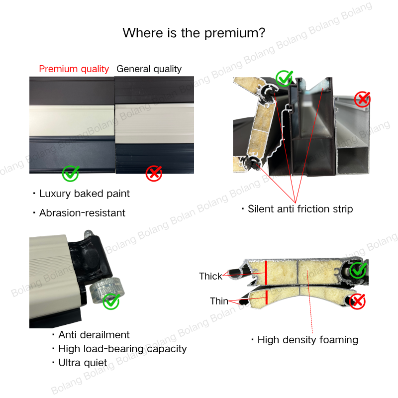 Fast and Durable Electric Hard Shutter Doors  BOLANG DOOR