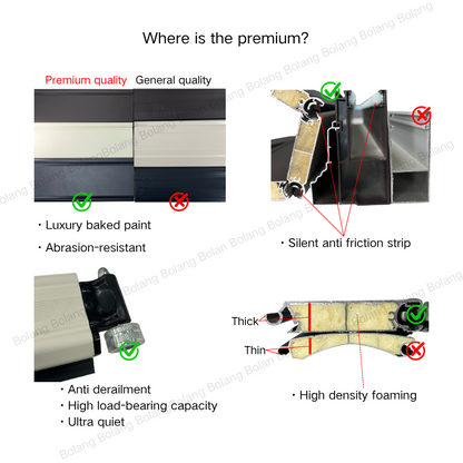 Fast and Durable Electric Hard Shutter Doors  BOLANG DOOR
