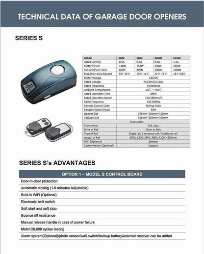 Smart WiFi Garage Door Opener with CE - Approved DC Motor - BOLANG DOOR