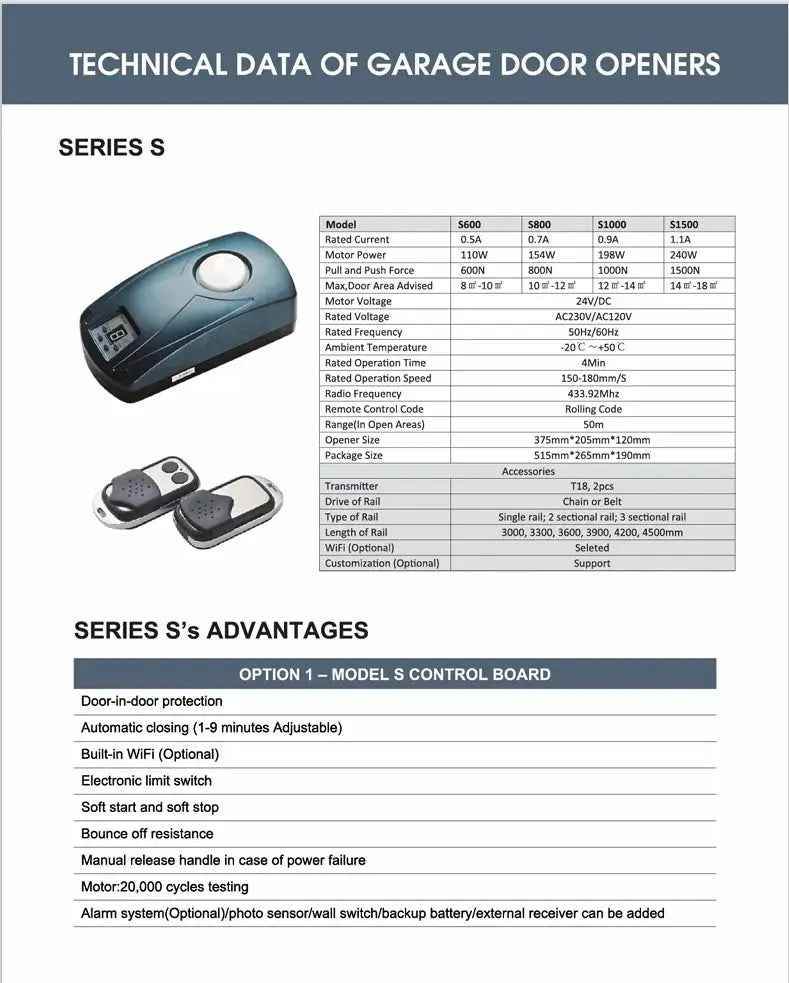 WiFi - Enabled Automatic DC Motor Garage Door Opener – CE Approved - BOLANG DOOR
